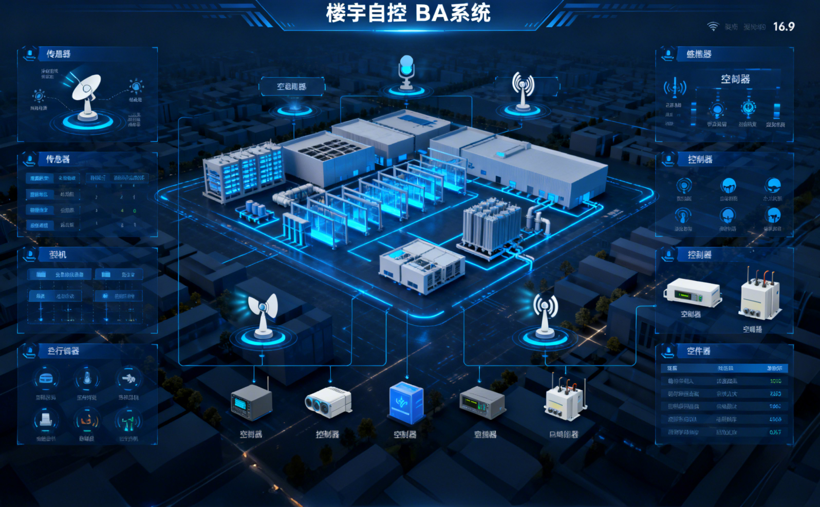 楼宇自控BA系统：现代建筑的智能中枢与节能利器